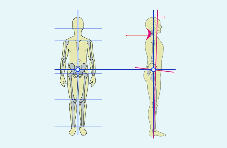 Ganzheitliche Kieferorthopädie
